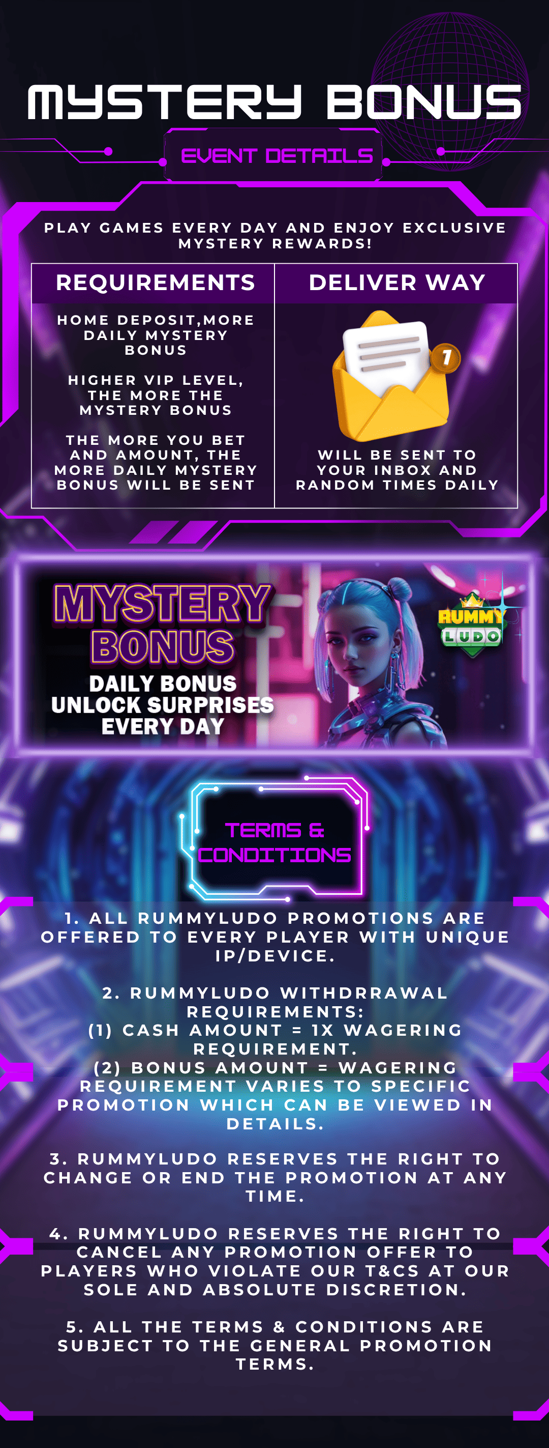 Daily Bonus details